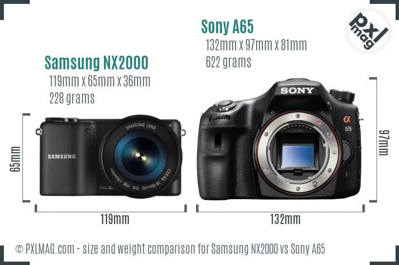 Samsung NX2000 vs Sony A65 size comparison