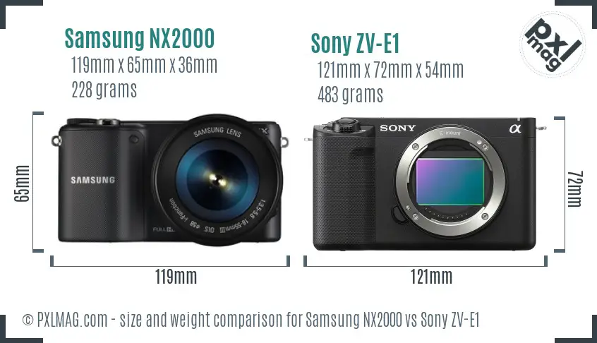 Samsung NX2000 vs Sony ZV-E1 size comparison