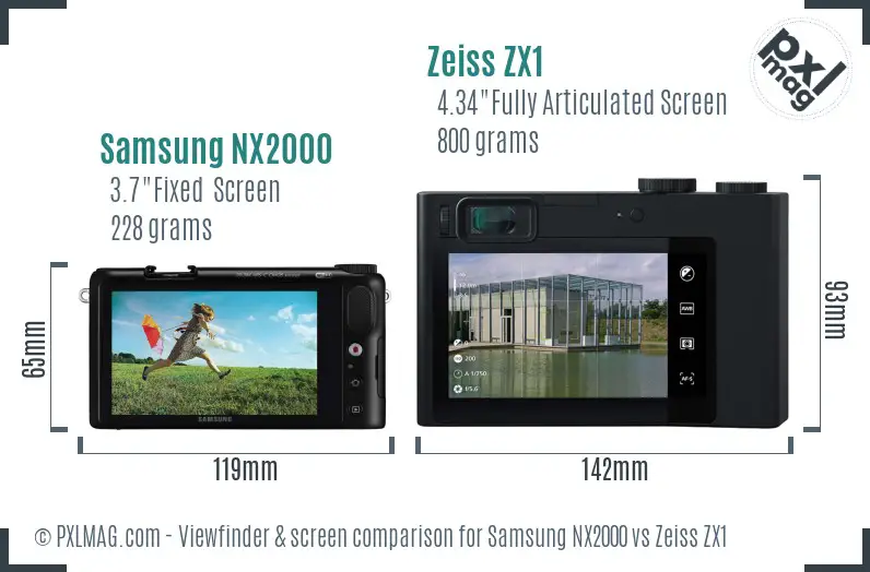 Samsung NX2000 vs Zeiss ZX1 Screen and Viewfinder comparison
