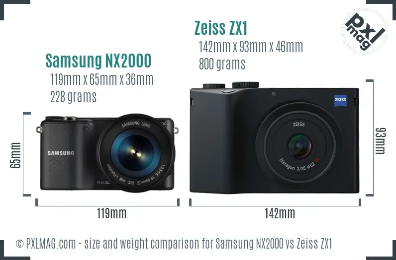 Samsung NX2000 vs Zeiss ZX1 size comparison