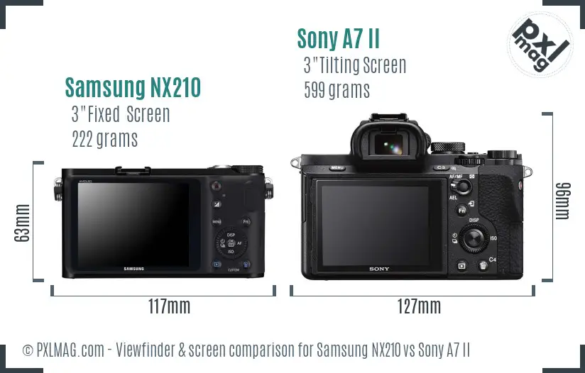 Samsung NX210 vs Sony A7 II Screen and Viewfinder comparison