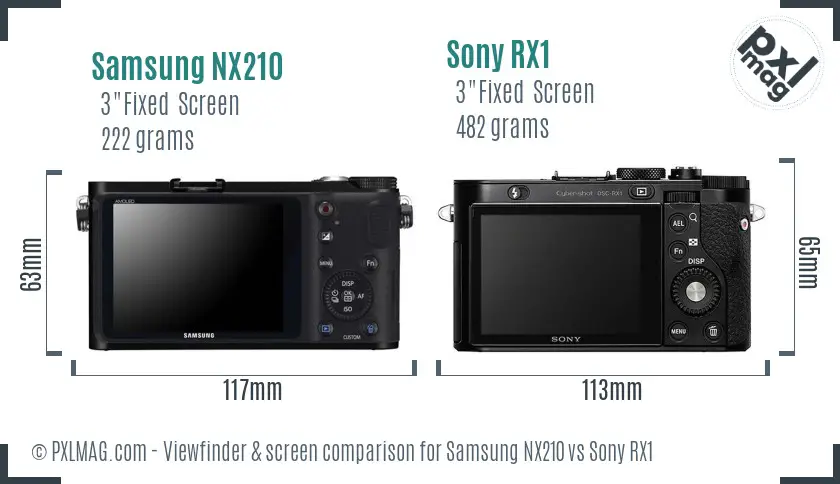 Samsung NX210 vs Sony RX1 Screen and Viewfinder comparison