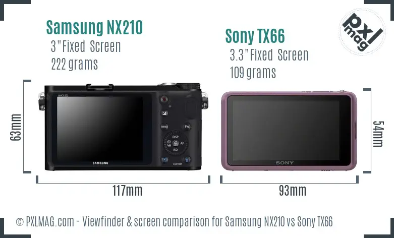 Samsung NX210 vs Sony TX66 Screen and Viewfinder comparison