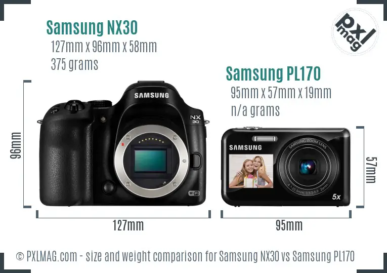 Samsung NX30 vs Samsung PL170 size comparison