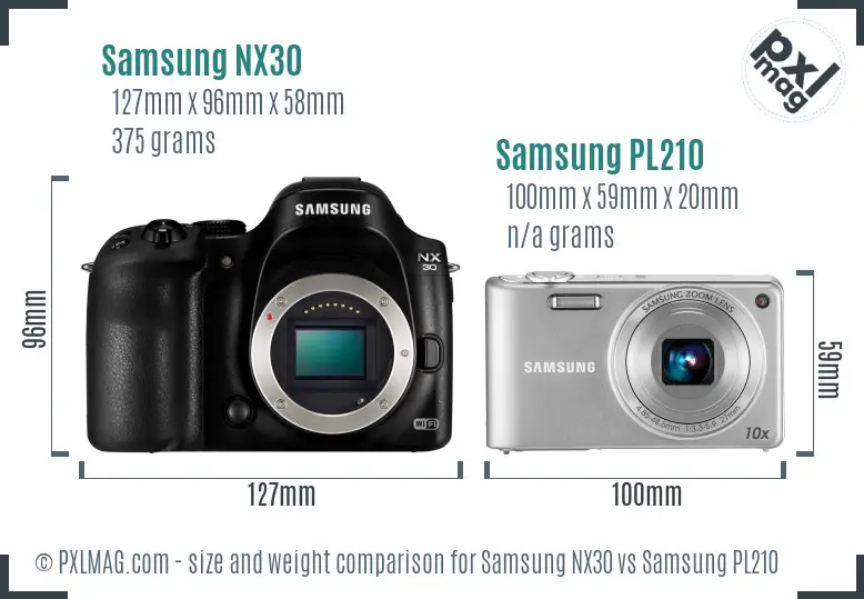 Samsung NX30 vs Samsung PL210 size comparison Samsung NX30 vs Samsung PL210 size comparison