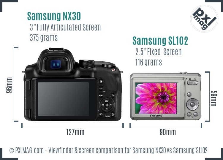 Samsung NX30 vs Samsung SL102 Screen and Viewfinder comparison