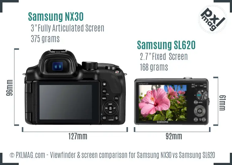 Samsung NX30 vs Samsung SL620 Screen and Viewfinder comparison
