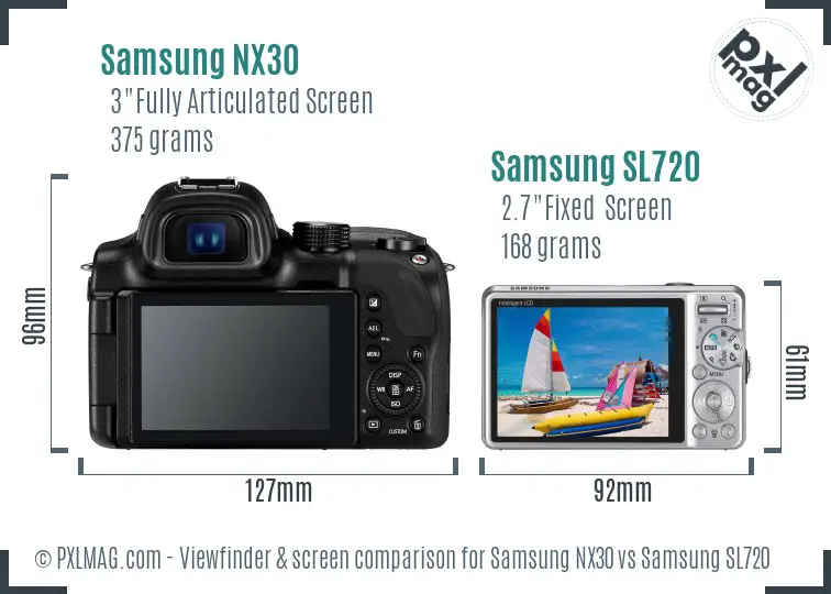 Samsung NX30 vs Samsung SL720 Screen and Viewfinder comparison