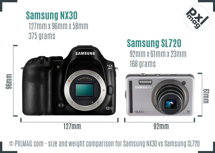 Samsung NX30 vs Samsung SL720 size comparison