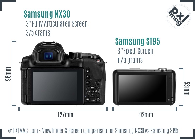 Samsung NX30 vs Samsung ST95 Screen and Viewfinder comparison