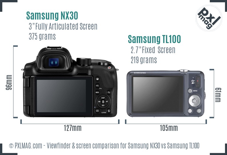 Samsung NX30 vs Samsung TL100 Screen and Viewfinder comparison