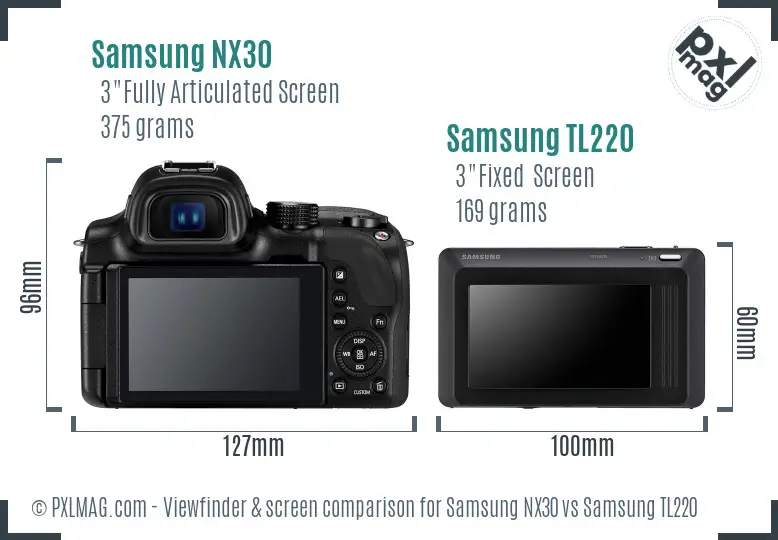 Samsung NX30 vs Samsung TL220 Screen and Viewfinder comparison