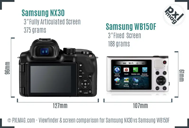 Samsung NX30 vs Samsung WB150F Screen and Viewfinder comparison