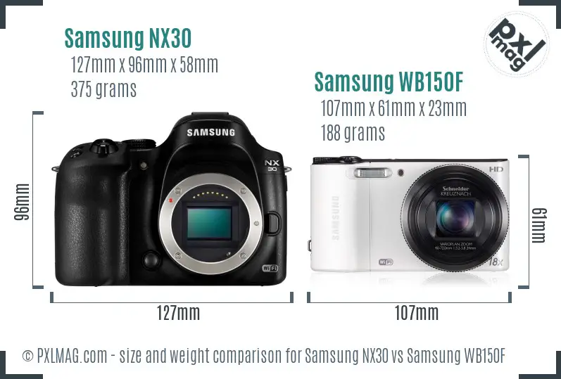 Samsung NX30 vs Samsung WB150F size comparison