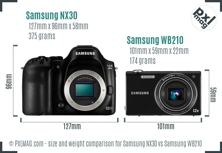 Samsung NX30 vs Samsung WB210 size comparison