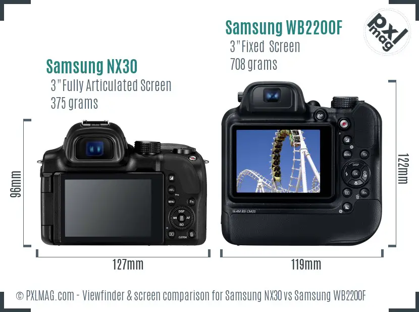Samsung NX30 vs Samsung WB2200F Screen and Viewfinder comparison