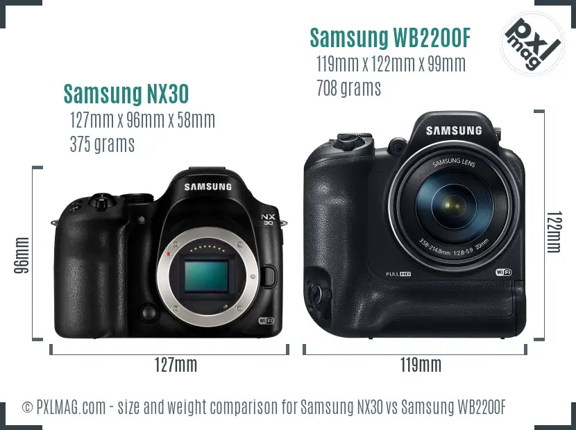 Samsung NX30 vs Samsung WB2200F size comparison
