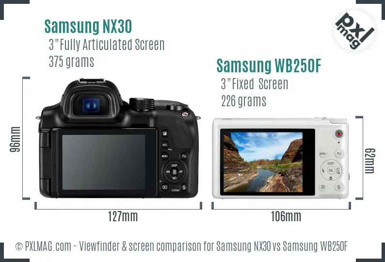 Samsung NX30 vs Samsung WB250F Screen and Viewfinder comparison