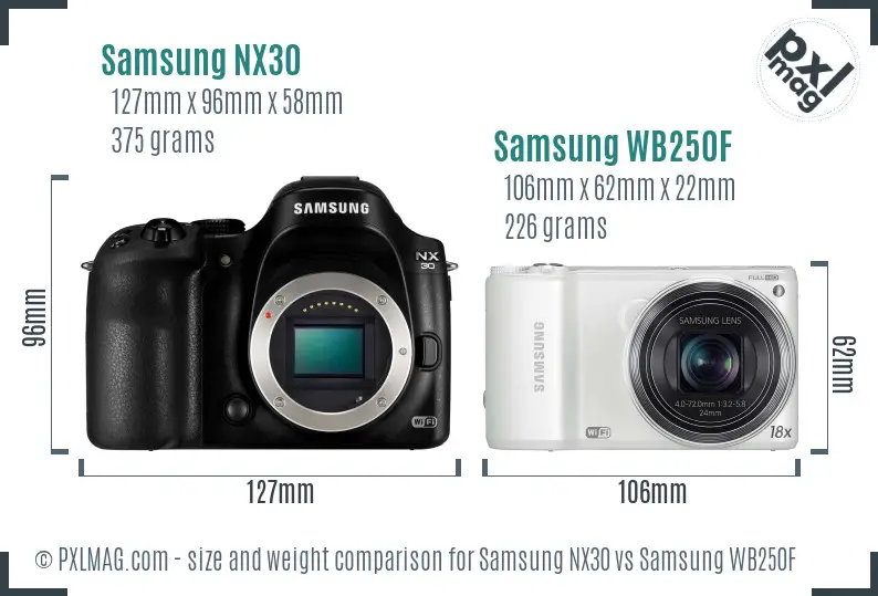 Samsung NX30 vs Samsung WB250F size comparison