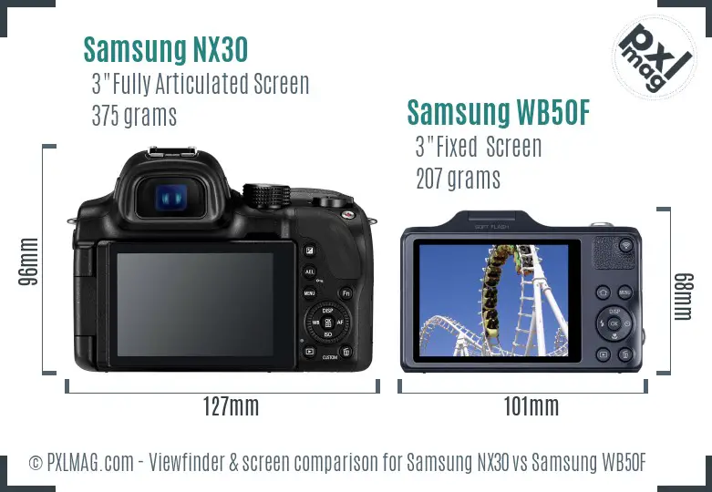 Samsung NX30 vs Samsung WB50F Screen and Viewfinder comparison