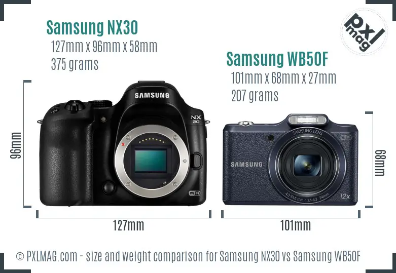Samsung NX30 vs Samsung WB50F size comparison