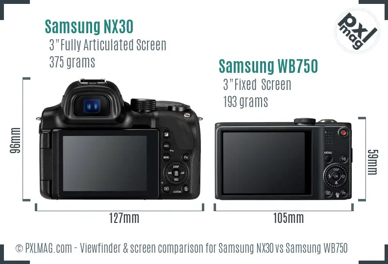 Samsung NX30 vs Samsung WB750 Screen and Viewfinder comparison