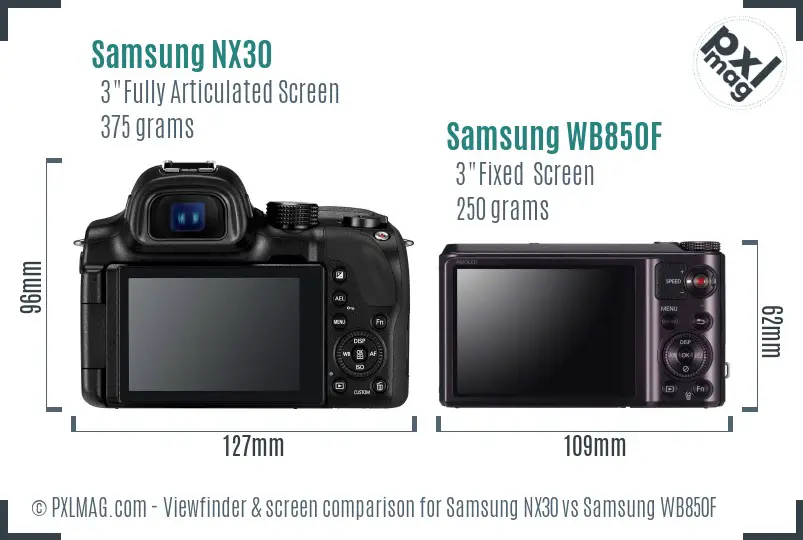 Samsung NX30 vs Samsung WB850F Screen and Viewfinder comparison