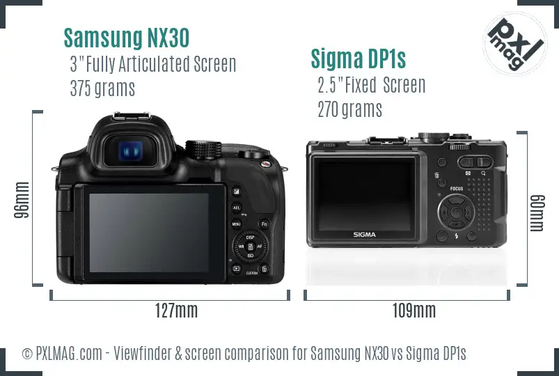 Samsung NX30 vs Sigma DP1s Screen and Viewfinder comparison