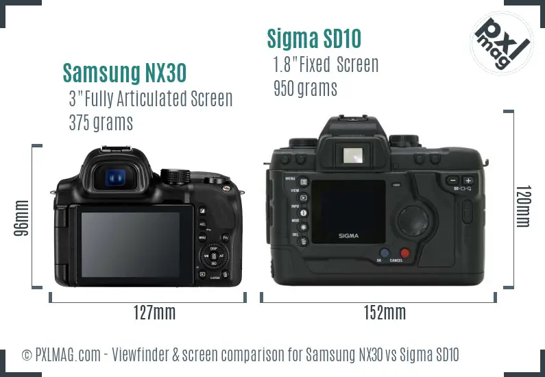 Samsung NX30 vs Sigma SD10 Screen and Viewfinder comparison