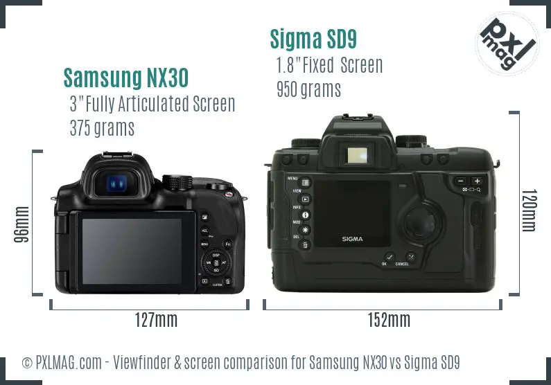 Samsung NX30 vs Sigma SD9 Screen and Viewfinder comparison