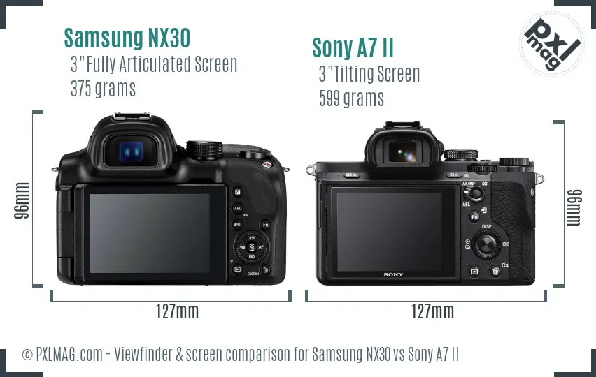 Samsung NX30 vs Sony A7 II Screen and Viewfinder comparison