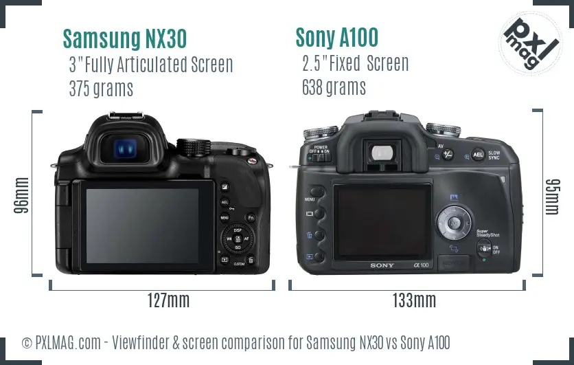 Samsung NX30 vs Sony A100 Screen and Viewfinder comparison