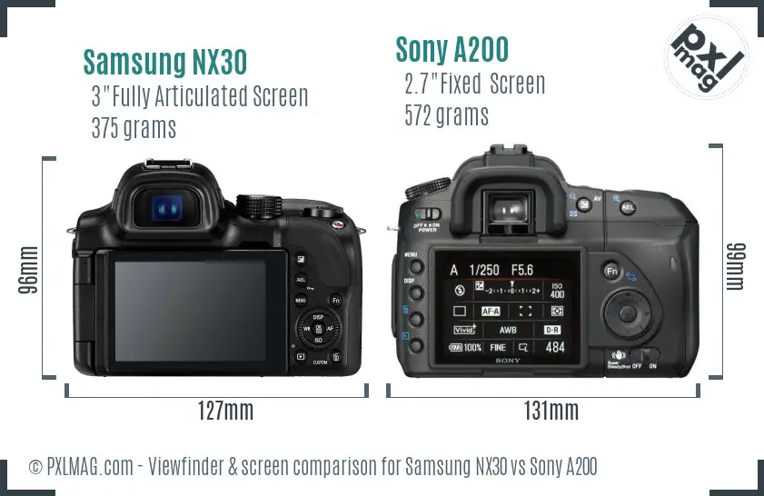 Samsung NX30 vs Sony A200 Screen and Viewfinder comparison