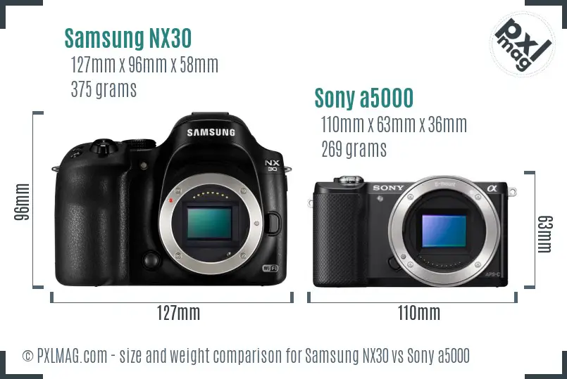 Samsung NX30 vs Sony a5000 size comparison