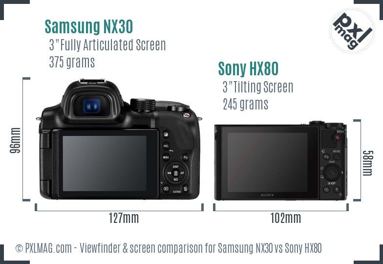 Samsung NX30 vs Sony HX80 Screen and Viewfinder comparison