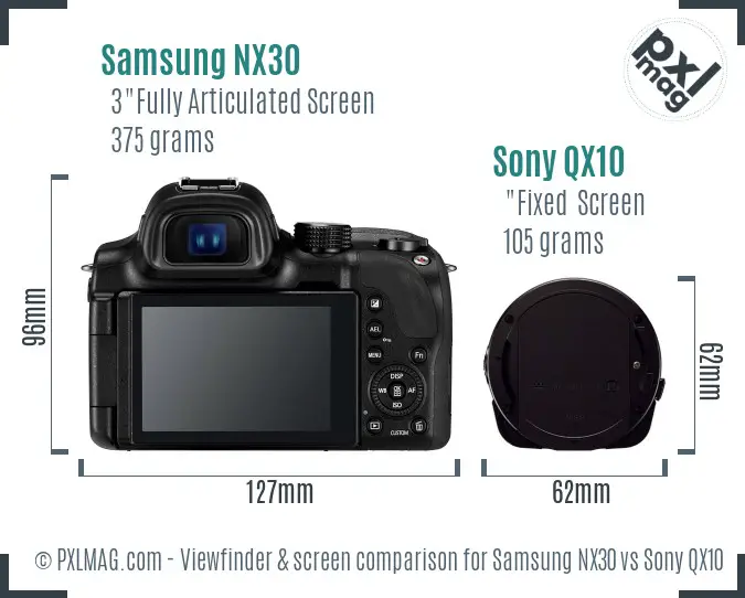 Samsung NX30 vs Sony QX10 Screen and Viewfinder comparison