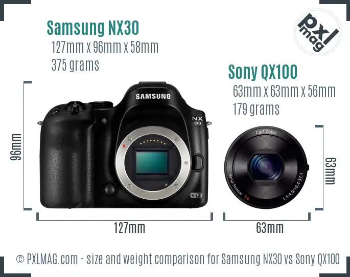 Samsung NX30 vs Sony QX100 size comparison