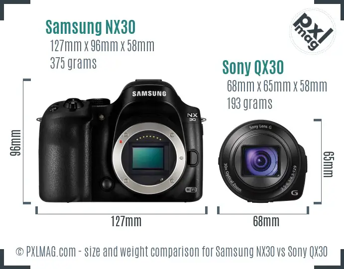Samsung NX30 vs Sony QX30 size comparison