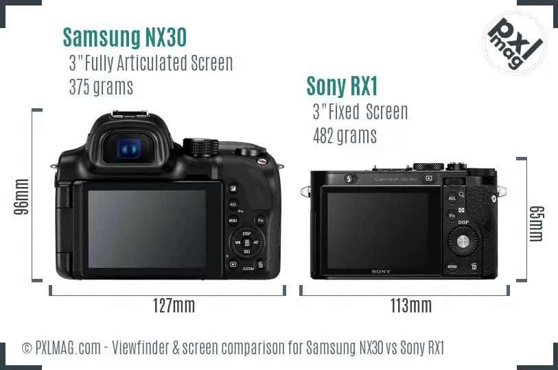 Samsung NX30 vs Sony RX1 Screen and Viewfinder comparison