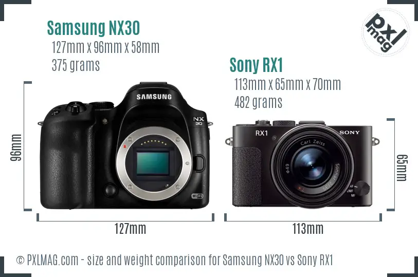 Samsung NX30 vs Sony RX1 size comparison