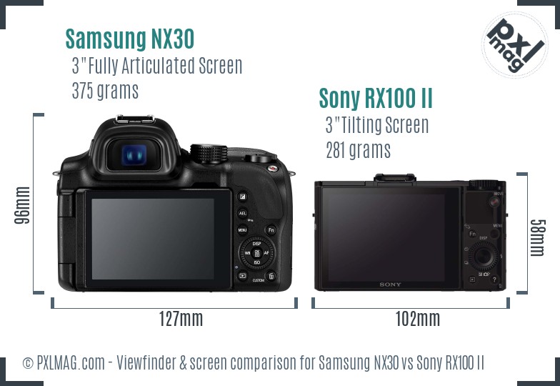 Samsung NX30 vs Sony RX100 II Screen and Viewfinder comparison