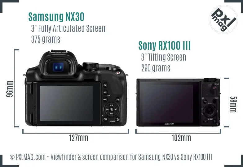 Samsung NX30 vs Sony RX100 III Screen and Viewfinder comparison