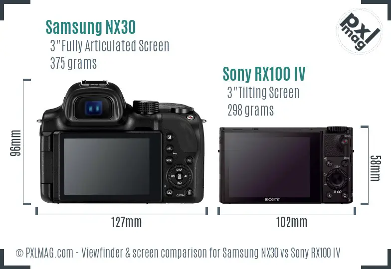 Samsung NX30 vs Sony RX100 IV Screen and Viewfinder comparison