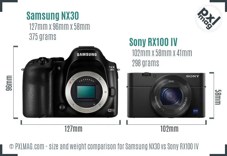 Samsung NX30 vs Sony RX100 IV size comparison