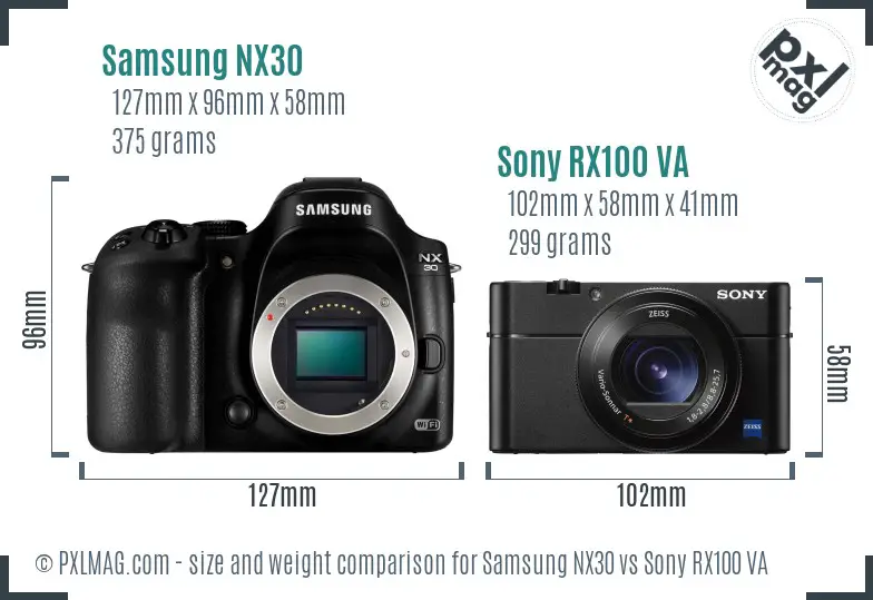 Samsung NX30 vs Sony RX100 VA size comparison