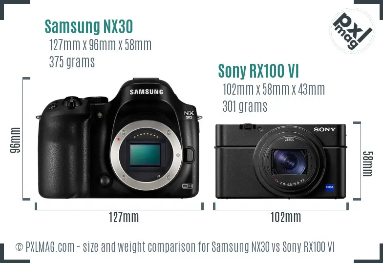 Samsung NX30 vs Sony RX100 VI size comparison