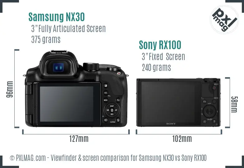Samsung NX30 vs Sony RX100 Screen and Viewfinder comparison