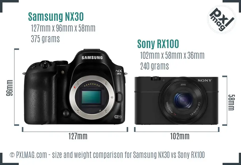 Samsung NX30 vs Sony RX100 size comparison