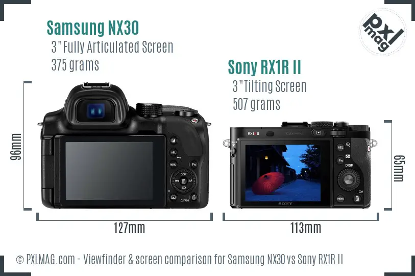 Samsung NX30 vs Sony RX1R II Screen and Viewfinder comparison