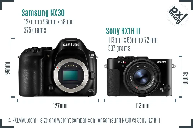 Samsung NX30 vs Sony RX1R II size comparison